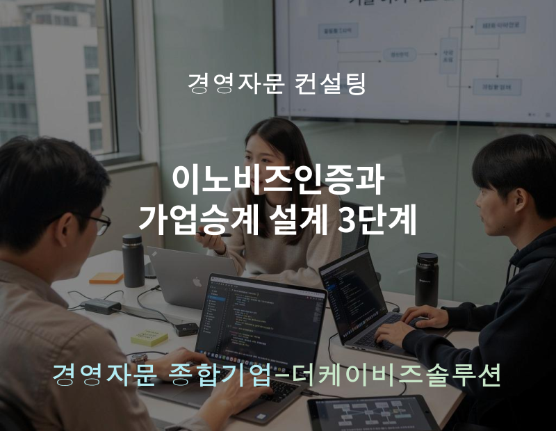 워드프레스(블) 이노비즈인증과 가업승계 설계 3단계